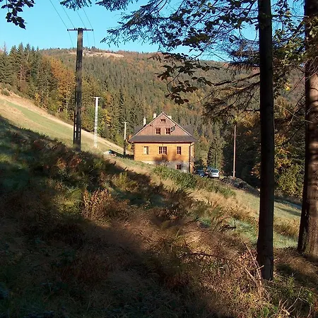 Malinowa