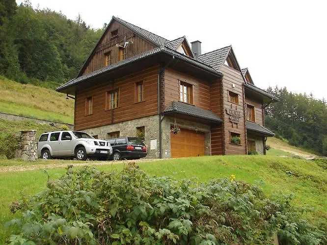 Malinowa Appartement